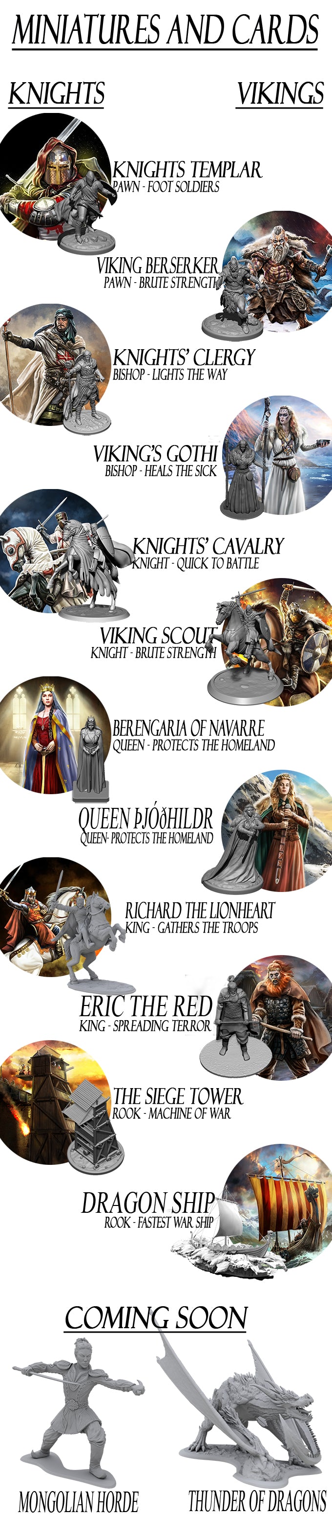 Totally Medieval (without figurines), PLUS 2 Math Dice image 4